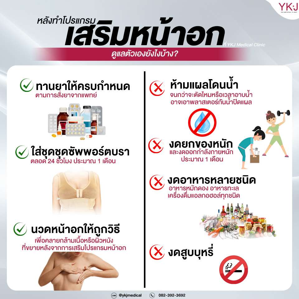 เสริมหน้าอก-Breast augmentation